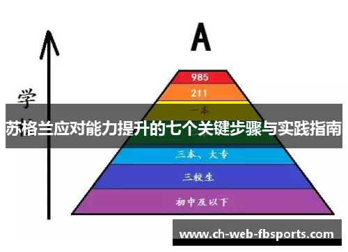 苏格兰应对能力提升的七个关键步骤与实践指南 苏格兰应对能力提升的七个关键步骤与实践指南