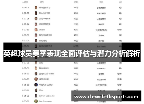 英超球员赛季表现全面评估与潜力分析解析 英超球员赛季表现全面评估与潜力分析解析