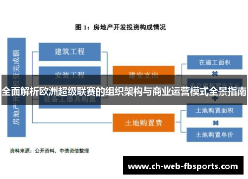 全面解析欧洲超级联赛的组织架构与商业运营模式全景指南 全面解析欧洲超级联赛的组织架构与商业运营模式全景指南