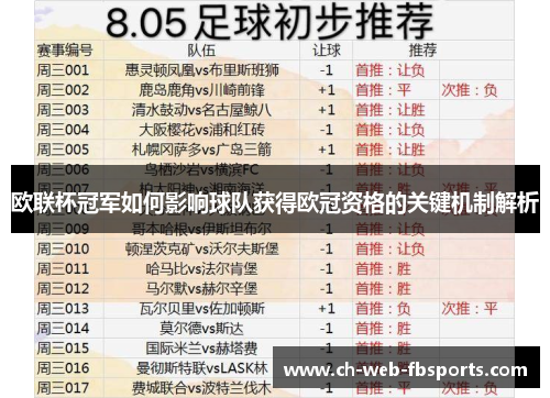 欧联杯冠军如何影响球队获得欧冠资格的关键机制解析