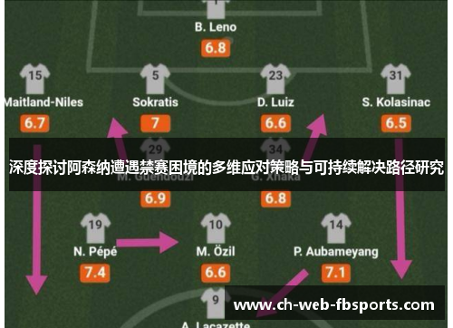 深度探讨阿森纳遭遇禁赛困境的多维应对策略与可持续解决路径研究