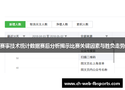 赛事技术统计数据赛后分析揭示比赛关键因素与胜负走势 赛事技术统计数据赛后分析揭示比赛关键因素与胜负走势