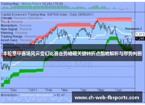 本轮意甲赛场风云变幻比赛走势暗藏关键转折点前瞻解析与形势判断