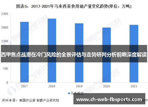 西甲焦点战潜在冷门风险的全景评估与走势研判分析前瞻深度解读 西甲焦点战潜在冷门风险的全景评估与走势研判分析前瞻深度解读