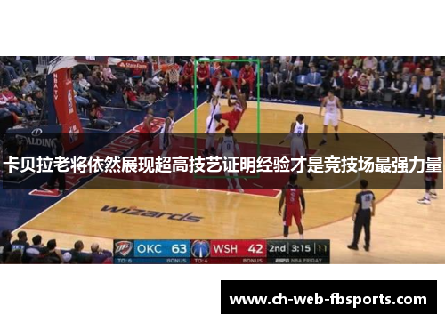 卡贝拉老将依然展现超高技艺证明经验才是竞技场最强力量 卡贝拉老将依然展现超高技艺证明经验才是竞技场最强力量